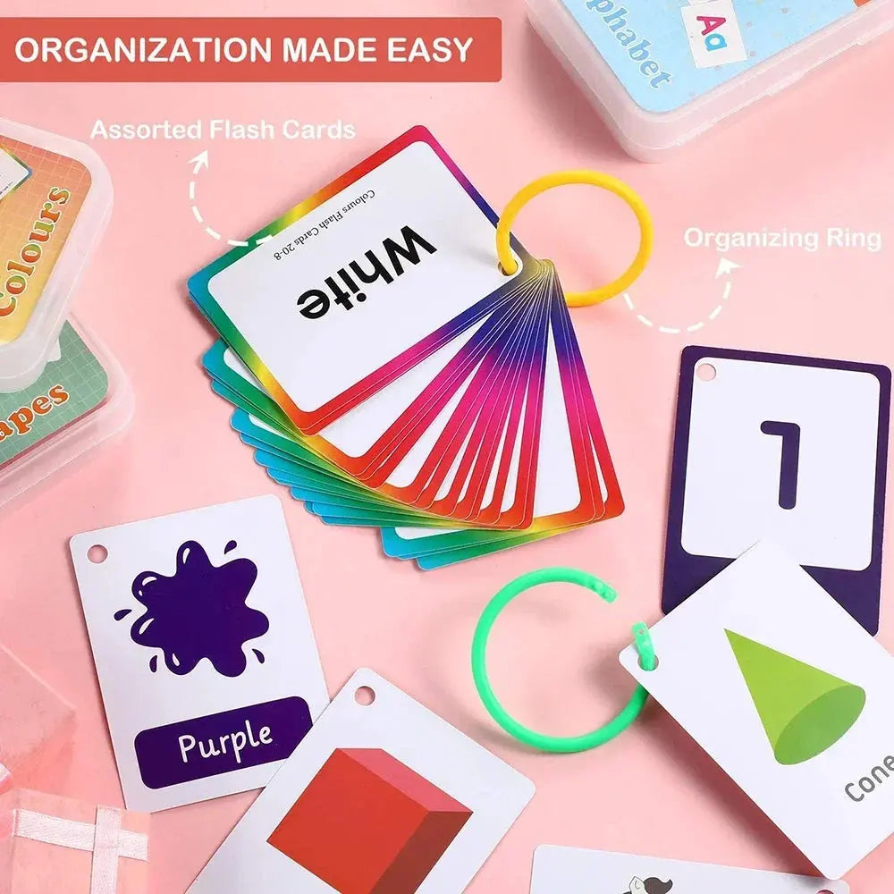 Cartes Éducatives en Anglais pour Enfants - Set de Cartes d'Apprentissage Cognitif -  Mon Jouet Montessori